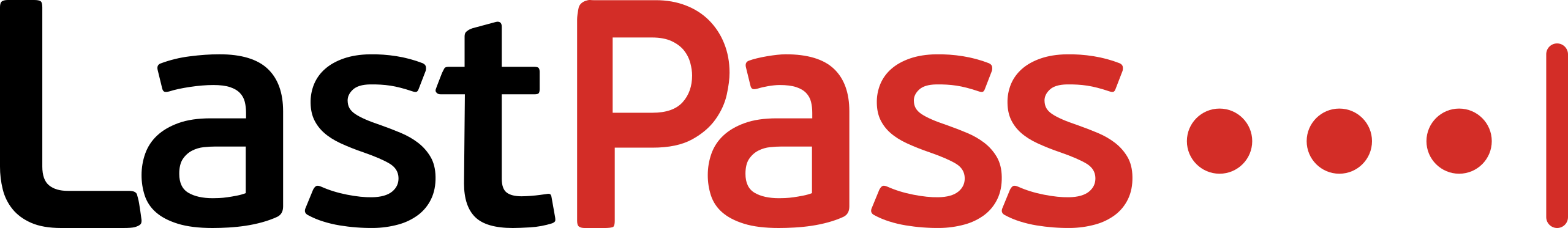 lastpass
